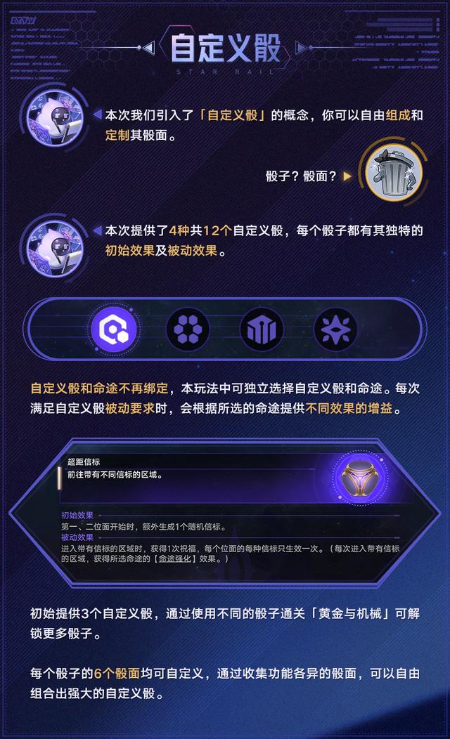 模拟宇宙黄金与机械演算