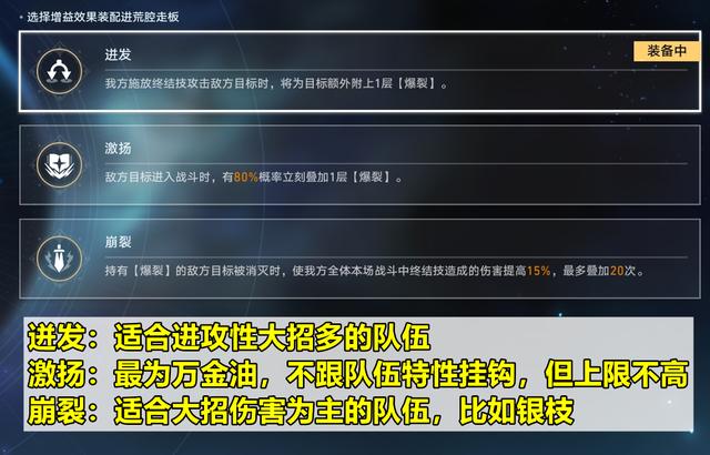 崩坏星穹铁道虚构叙事满星攻略