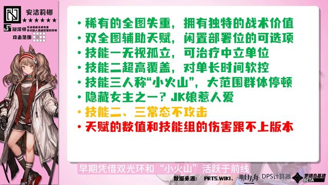 明日方舟终末地安洁莉娜技能有什么，反重力元气JK