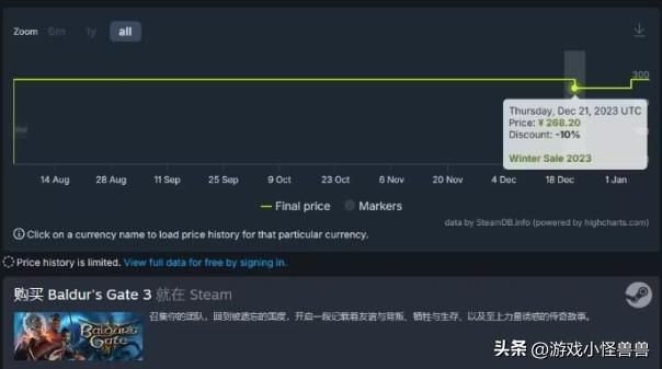 怎么在STEAM上使用key兑换游戏