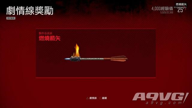 往日不再随身武器有什么