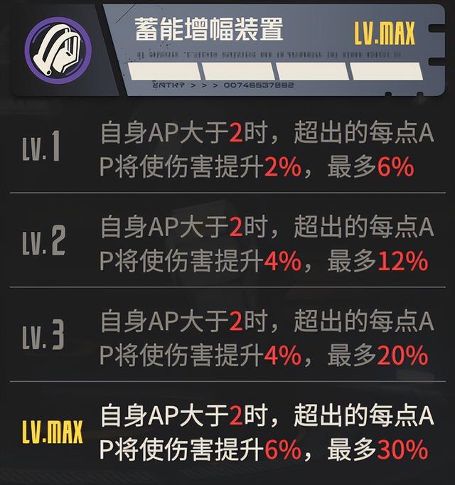 为所欲为怒目金刚威廉