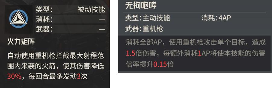 为所欲为怒目金刚威廉