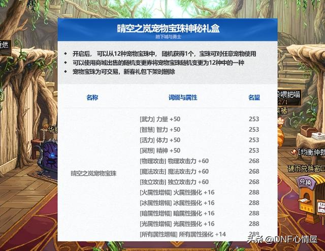 DNF拉尔戈称号宝珠属性介绍
