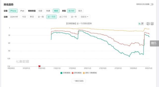 白荆回廊红玉技能介绍