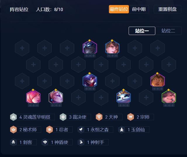 云顶之弈福星千珏阵容