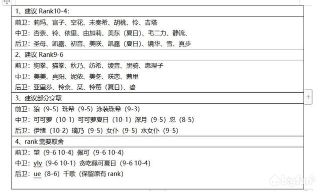 公主连结公会战角色培养