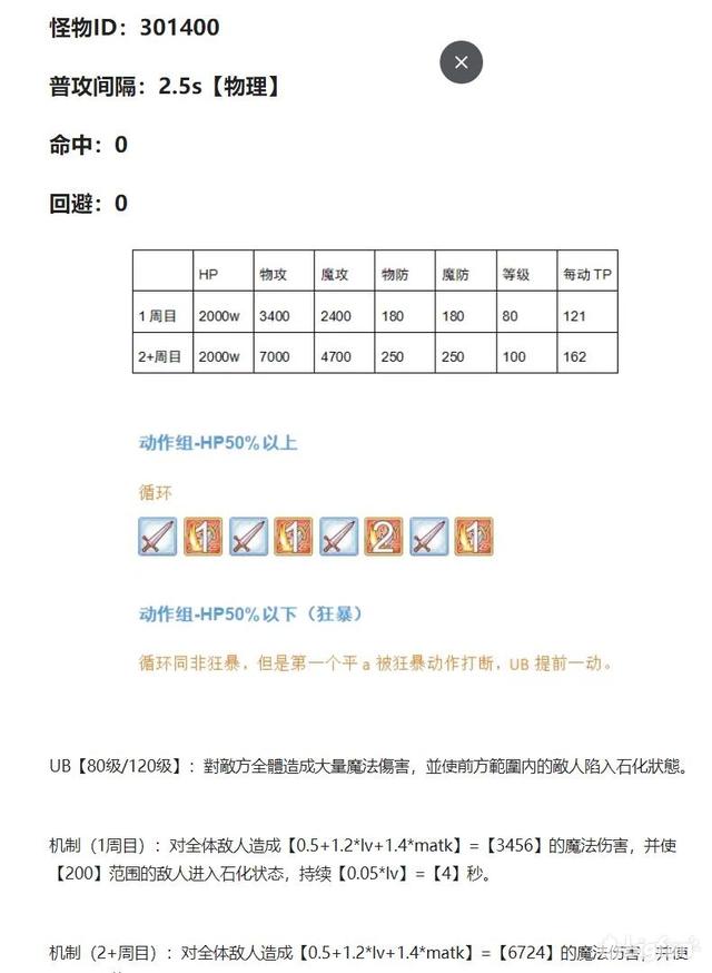 公主连结公会战角色培养