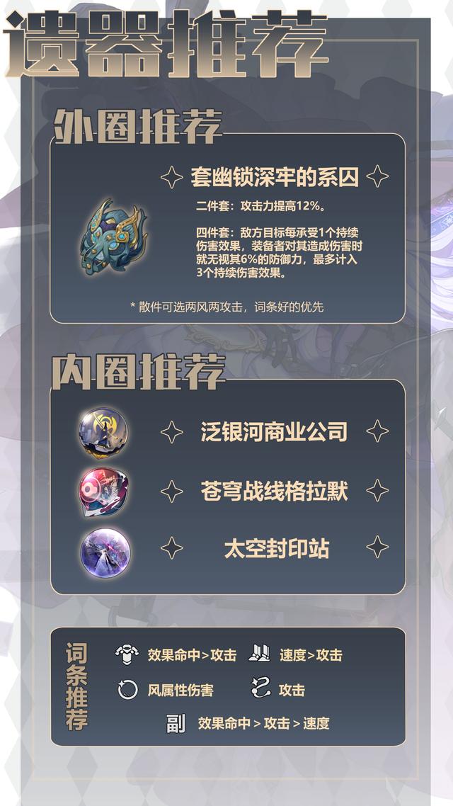 星穹铁道黑天鹅技能加点