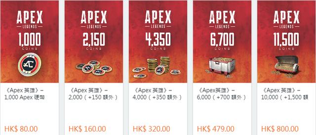 apex最新金币价格表