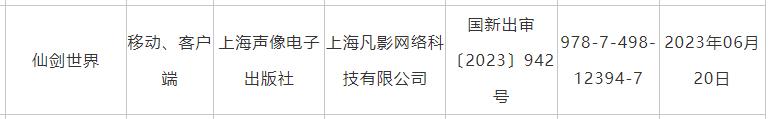 仙剑世界配置要求怎么样，3亿成本开发的仙剑世界首测效果如何