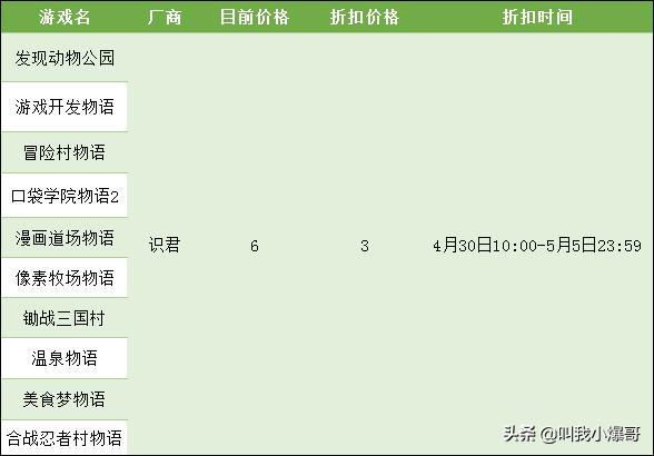 模拟地铁开罗游戏值得种草