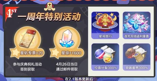 崩铁2.1版本卡池复刻角色有什么