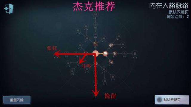 第五人格噩梦天赋怎么点