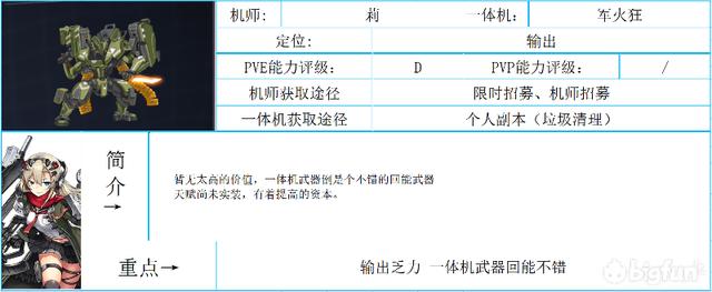 重装战姬一体机图鉴