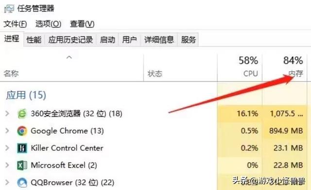 RuffGhanor卡顿没反应