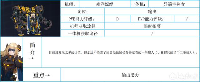 重装战姬一体机图鉴