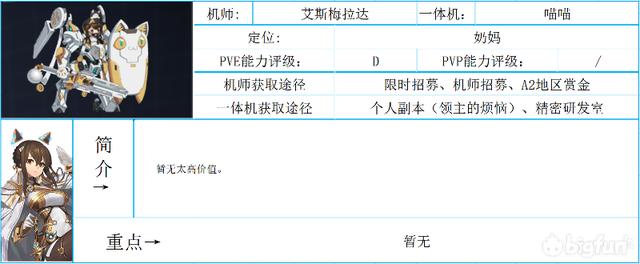 重装战姬一体机图鉴