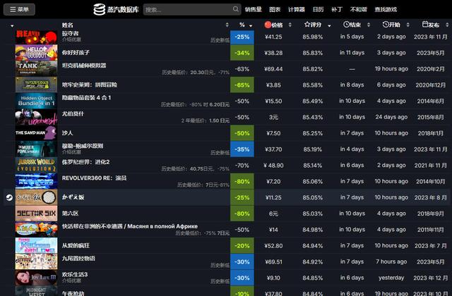 steam低价查询功能上线