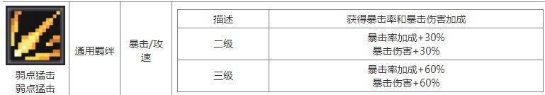 元气骑士破烂流飞盾领主