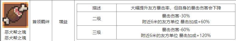 元气骑士破烂流飞盾领主