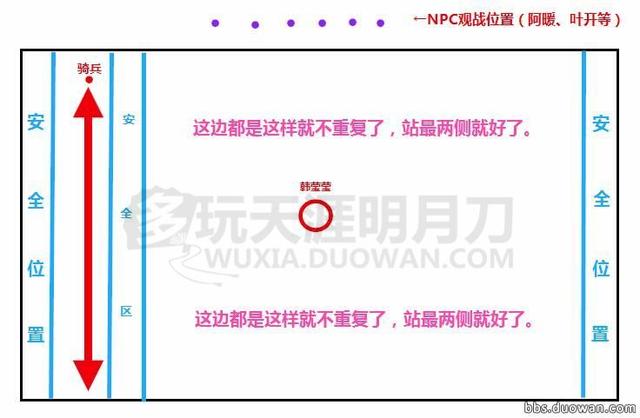 天涯明月刀韩莹莹属性技能