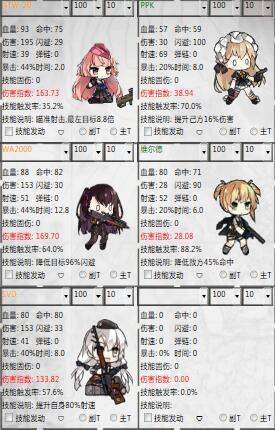 少女前线2主线攻略，装甲盾娘夜战阵容解析