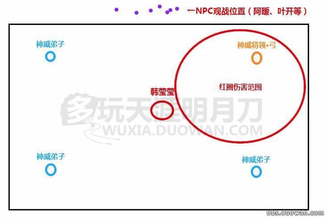 天涯明月刀韩莹莹属性技能