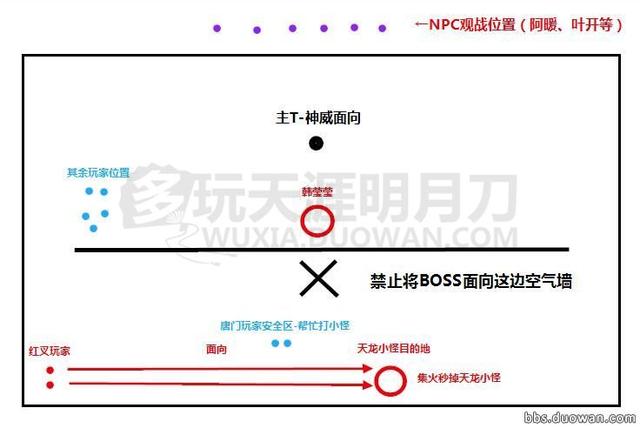 天涯明月刀韩莹莹属性技能