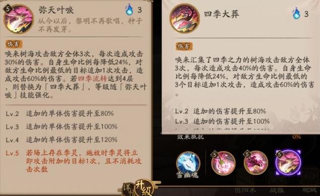 阴阳师SSR季技能效果