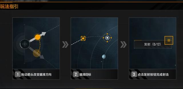 无尽的拉格朗日双子星任务