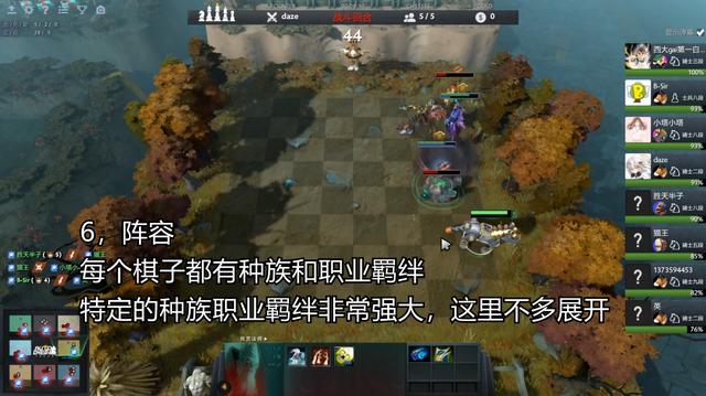 Dota自走棋新手全面解析规则