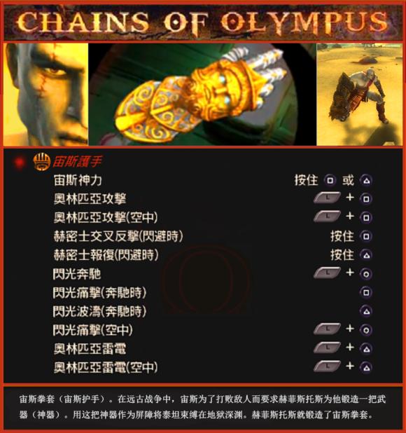 奥林匹斯之链武器介绍