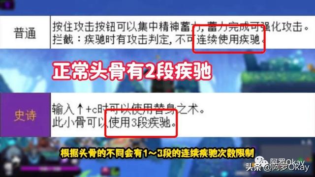 小骨英雄杀手冠军疾驰