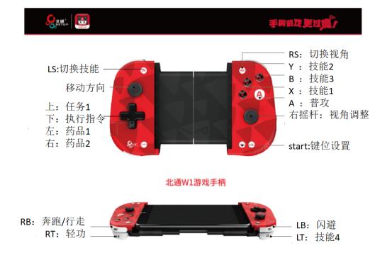 楚留香武当加点攻略