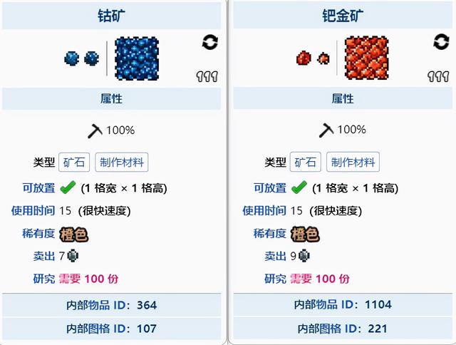 泰拉瑞亚精金在哪里