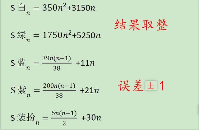 植物大战僵尸潘妮黑店