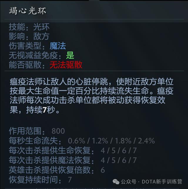 dota2号位英雄走什么路