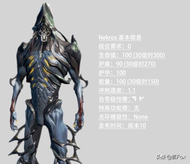 Nekros摸尸在哪里刷，萌新独刷魔像挑战Lephantis