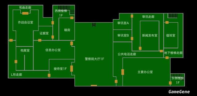 生化危机2解密全攻略