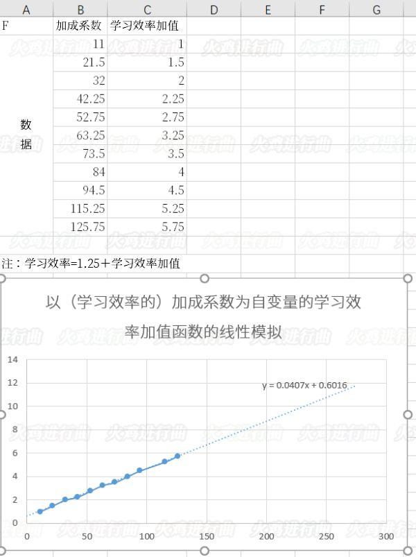 骑马与砍杀2全系统与机制解析