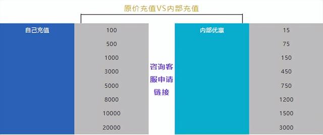 三国战争游戏新手指南及技巧