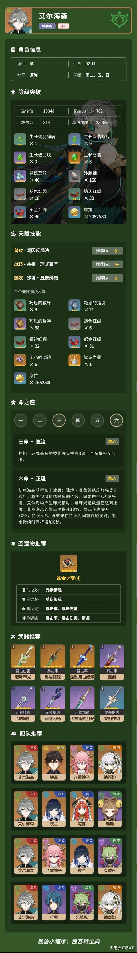 艾尔海森武器推荐排行，艾尔海森探秘攻略图解全揭秘