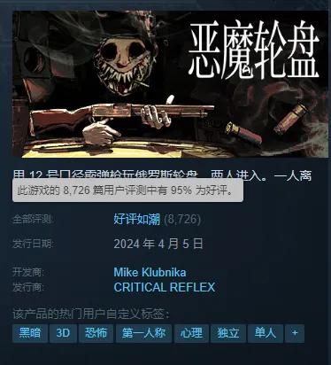 恶魔轮盘steam售价多少钱