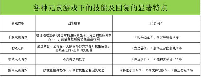 怪物联萌防御塔获取指南