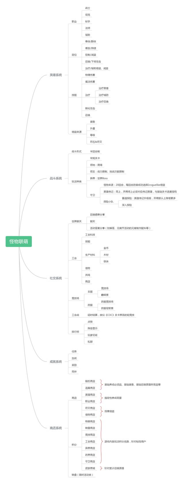 怪物联萌防御塔获取指南