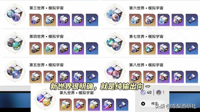 崩铁2.1版本遗器分解指南