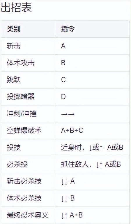 比较好玩的街机游戏有哪些