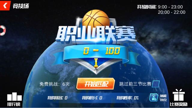 nba篮球大师最强阵容分享