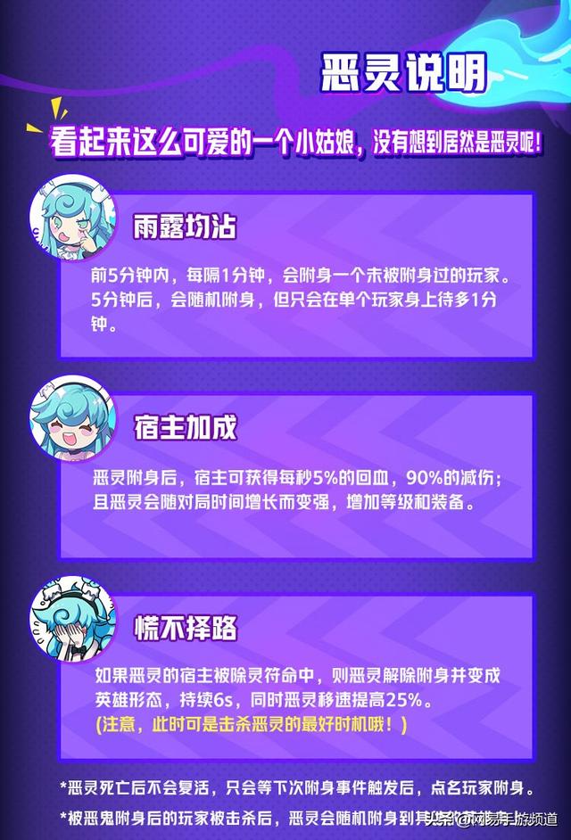 以非人学园手游除灵委托攻略